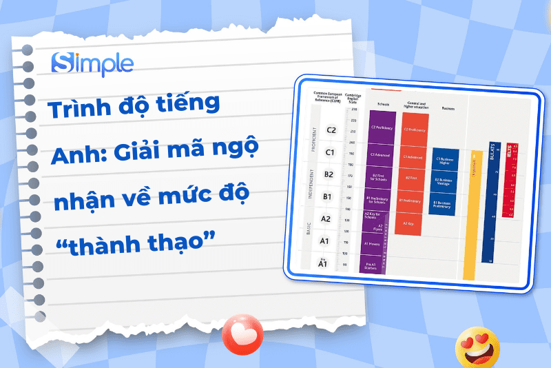 Trình độ tiếng Anh: Giải mã ngộ nhận về mức độ “thành thạo”